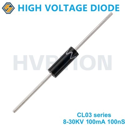 Dioda HV serii CL03